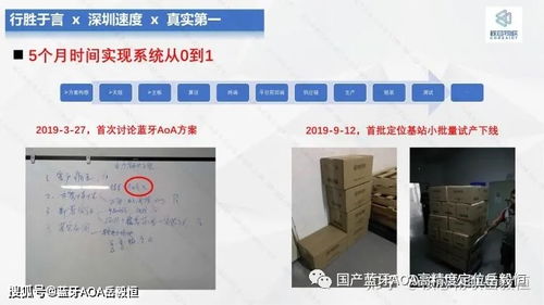 藍牙AoA基站全融合產品矩陣亮相 深圳核芯物聯與雪鵬科技攜手共迎2022新年元旦